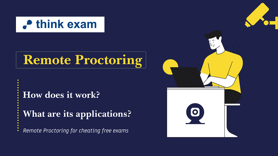 Online Exam Proctoring