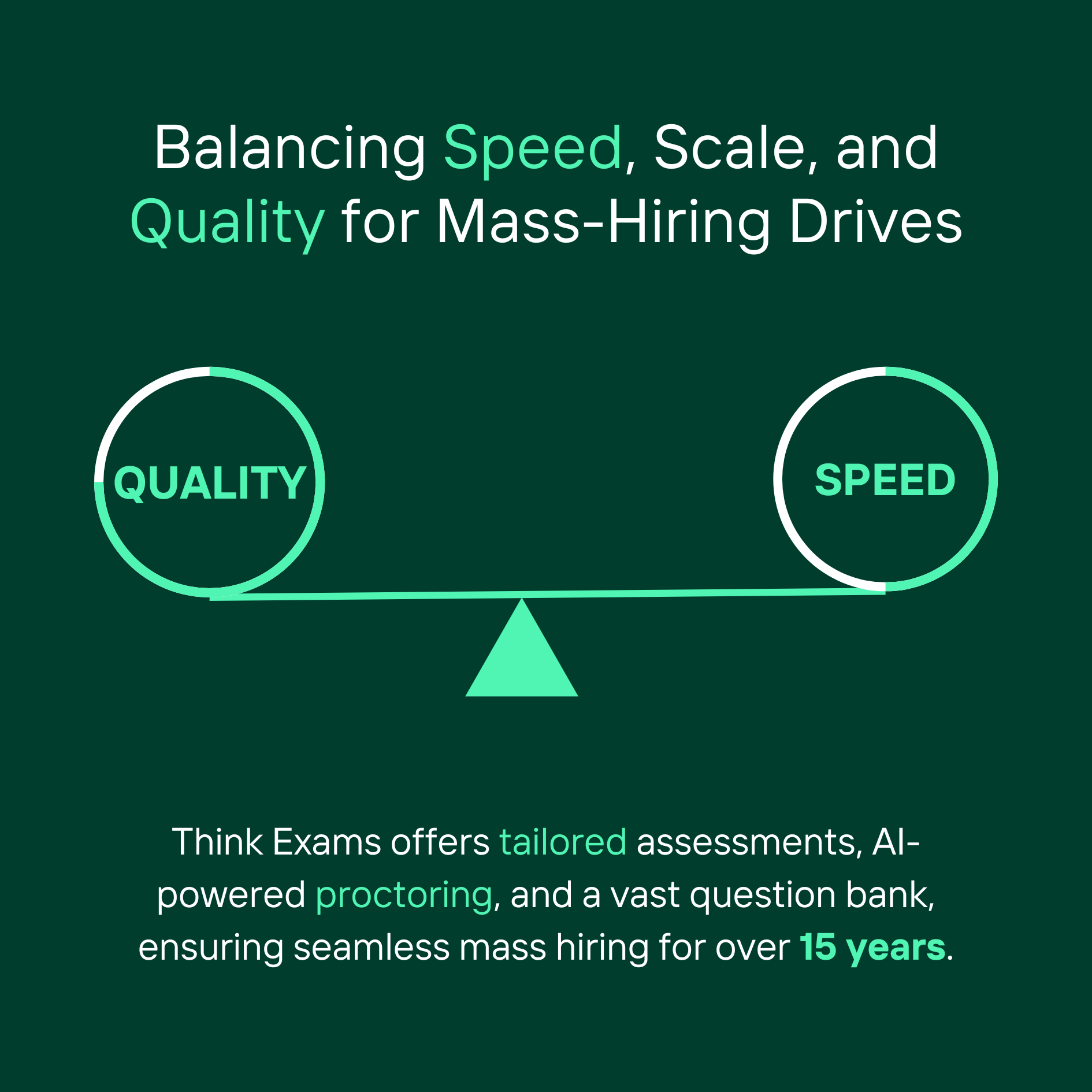 Balancing Speed, Scale, and Quality for Mass-Hiring Drives