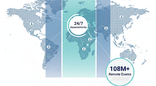 The Logistics of a Global Workforce