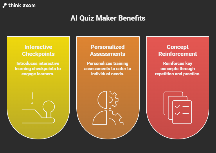 AI Quiz Maker Benefits