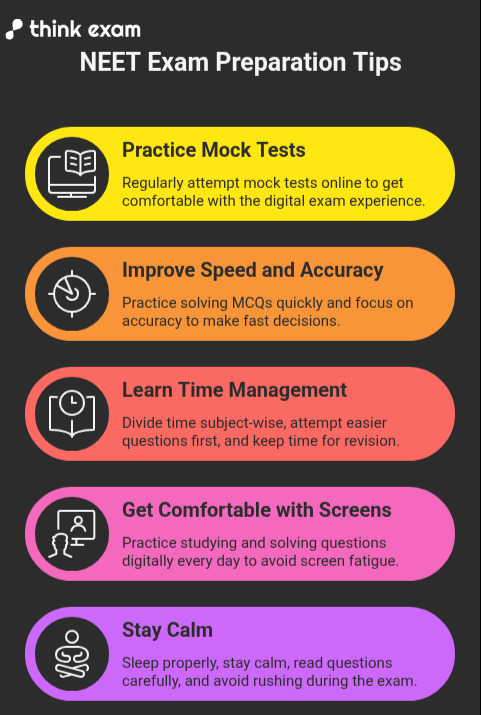 Simple NEET Exam Preparation Tips for CBT Mode
