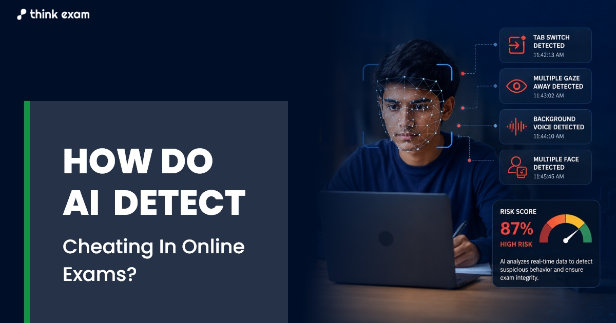 How Do AI Systems Detect Cheating on Online Exams