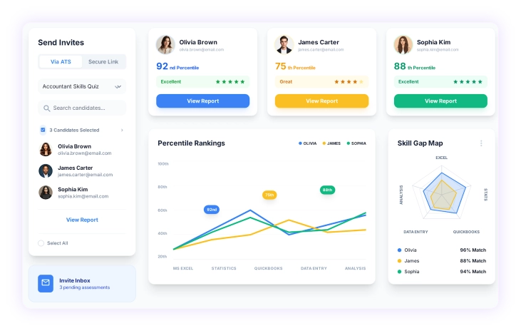 Proctoring as a Service