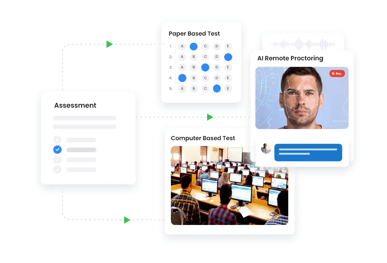 Online Assessments