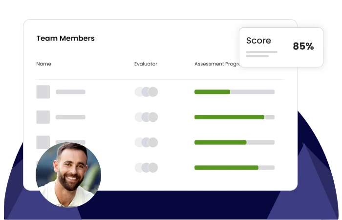 360 Assessment In Singapore