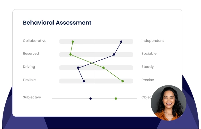 Behavioural Assessment in Singapore
