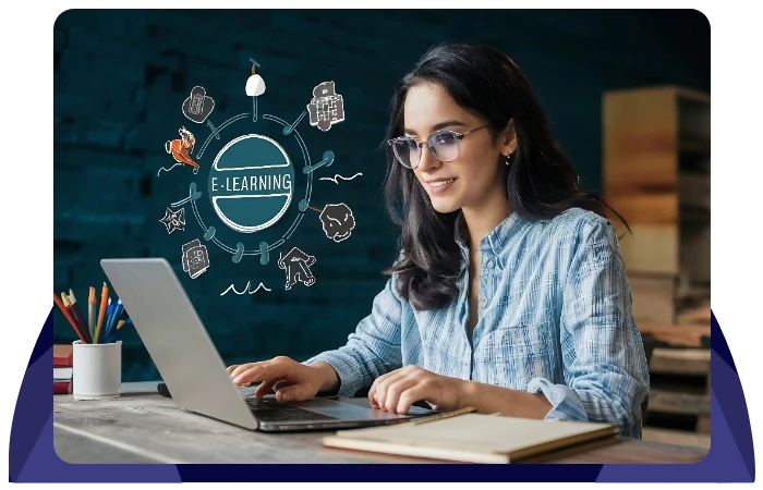 Learning Content Management System In UAE