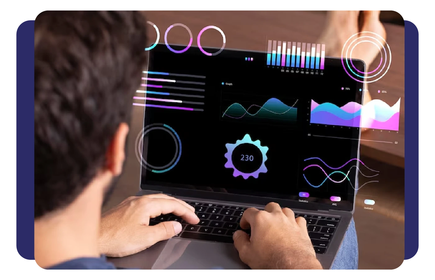 Online Testing Software