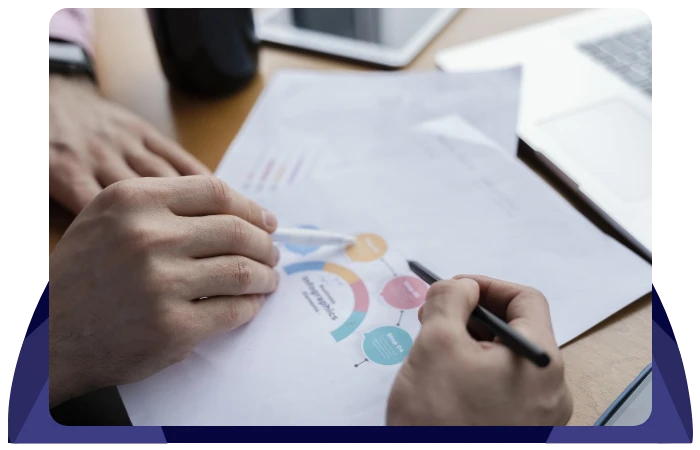 Psychometric Assessment Test In UAE