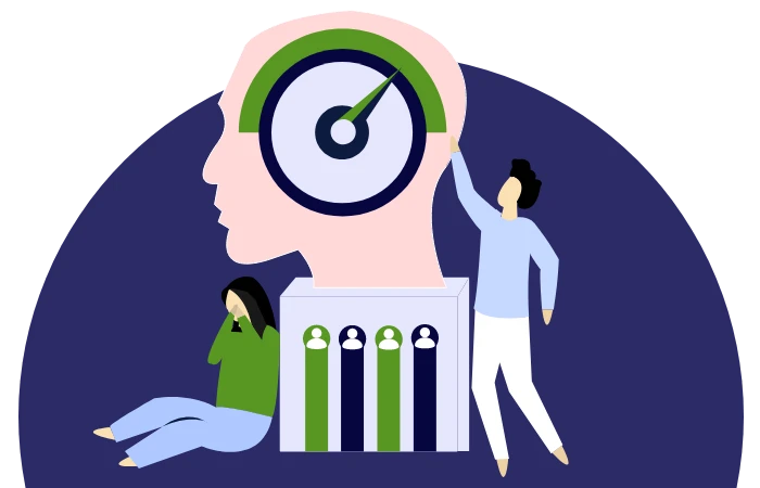 Psychometric Testing and Assessment In UAE